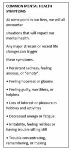 Common Mental Health Issues